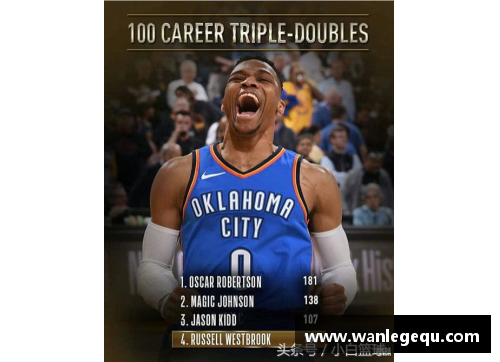火狐电竞NBA球员盘点：职业生涯里程碑与独特趣闻