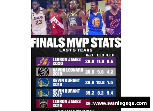 火狐电竞NBA赛事全面解读：虎扑专家深度分析球队战术与球员表现