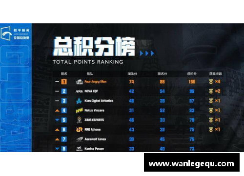 火狐电竞柏林赫塔客场连胜，积分榜逐渐攀升 - 副本